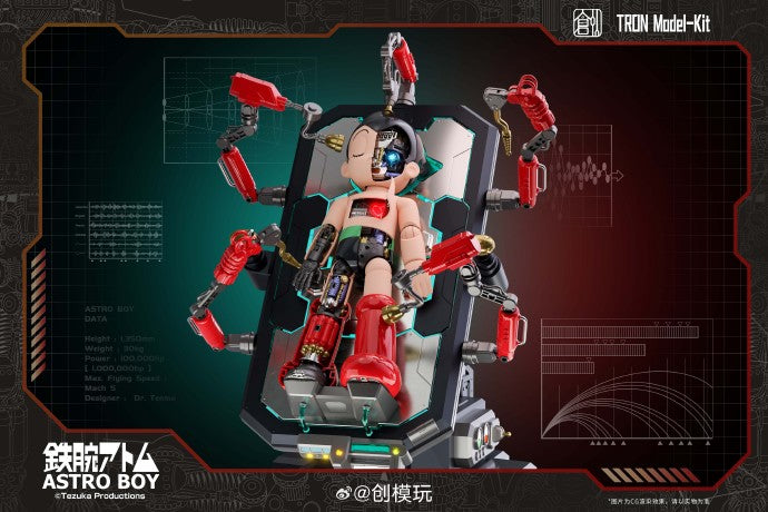 Tron Model Astro Boy Tetsuwan Atomu DX ver.