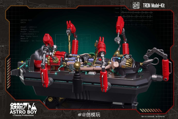 Tron Model Astro Boy Tetsuwan Atomu DX ver.