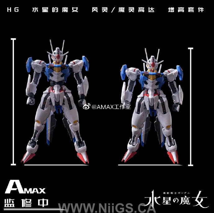 Amax HGTWFM 1/144 Aerial modify parts
