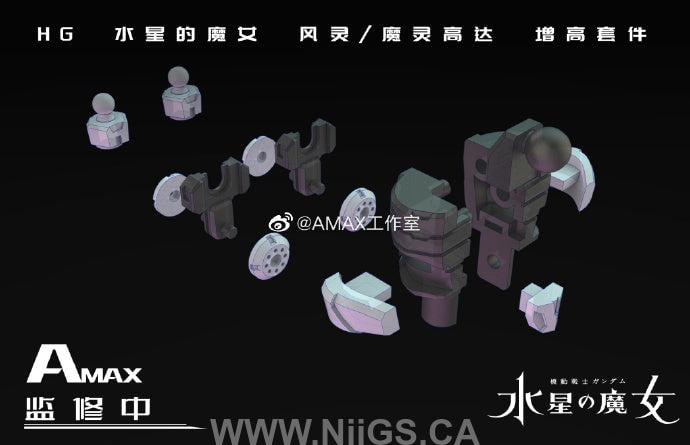 Amax HGTWFM 1/144 Aerial modify parts