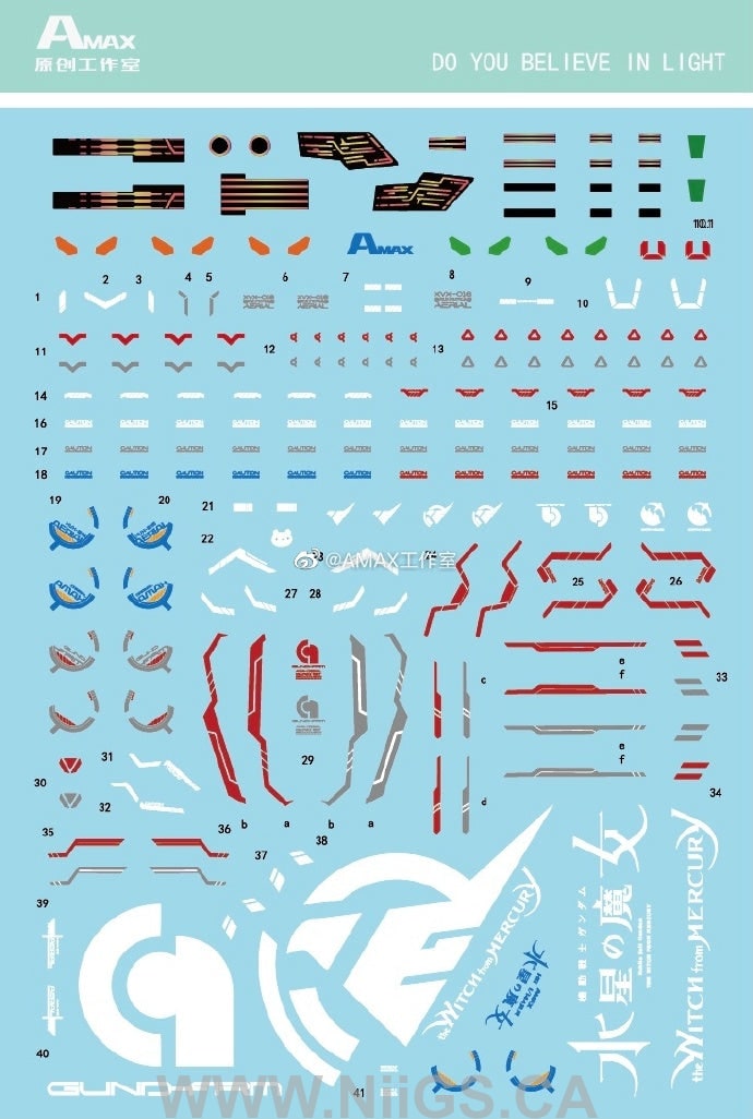 Amax HGTWFM 1/144 Aerial modify parts