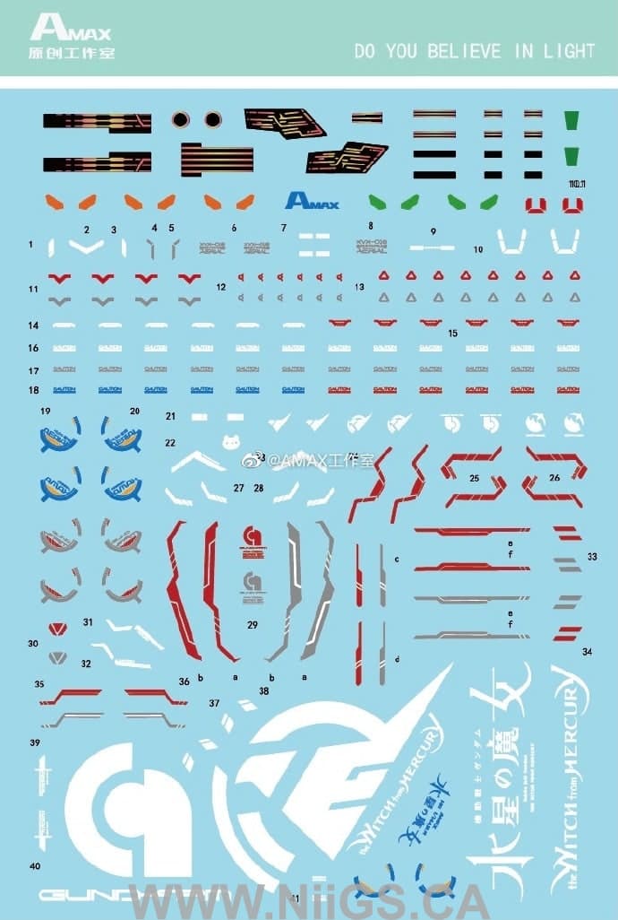 Amax HGTWFM 1/144 Aerial modify parts