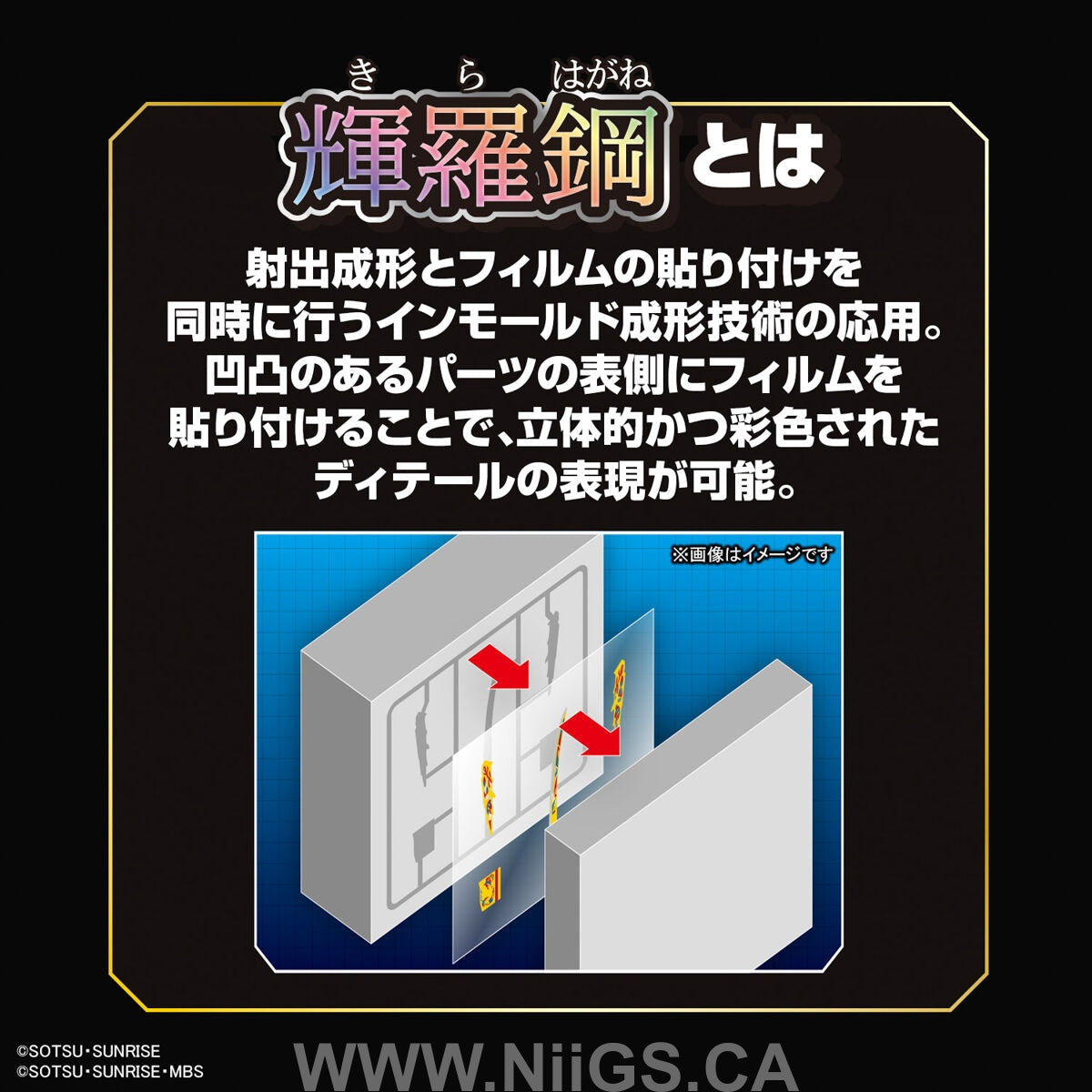 BANDAI SDW HEROES ONMITSU GUNDAM AERIAL