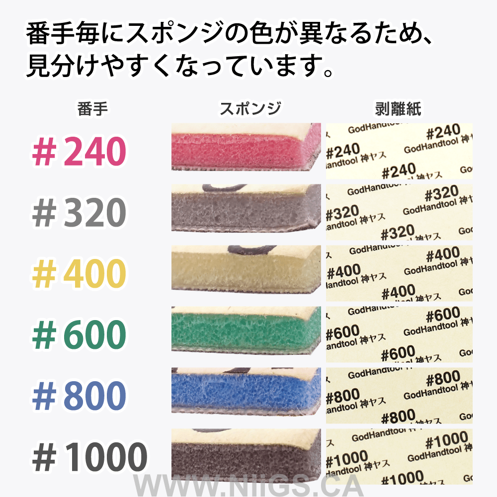 GodHand Kamiyasu Sanding Sponge Sticker