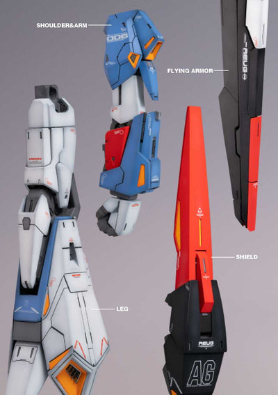 Madworks GK10 MG Zeta ver.ka GK Resin Conversion Kit