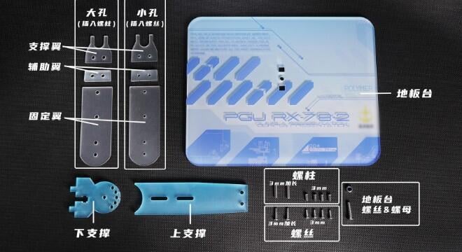 Auspicous Model - PG Unleash Action Base