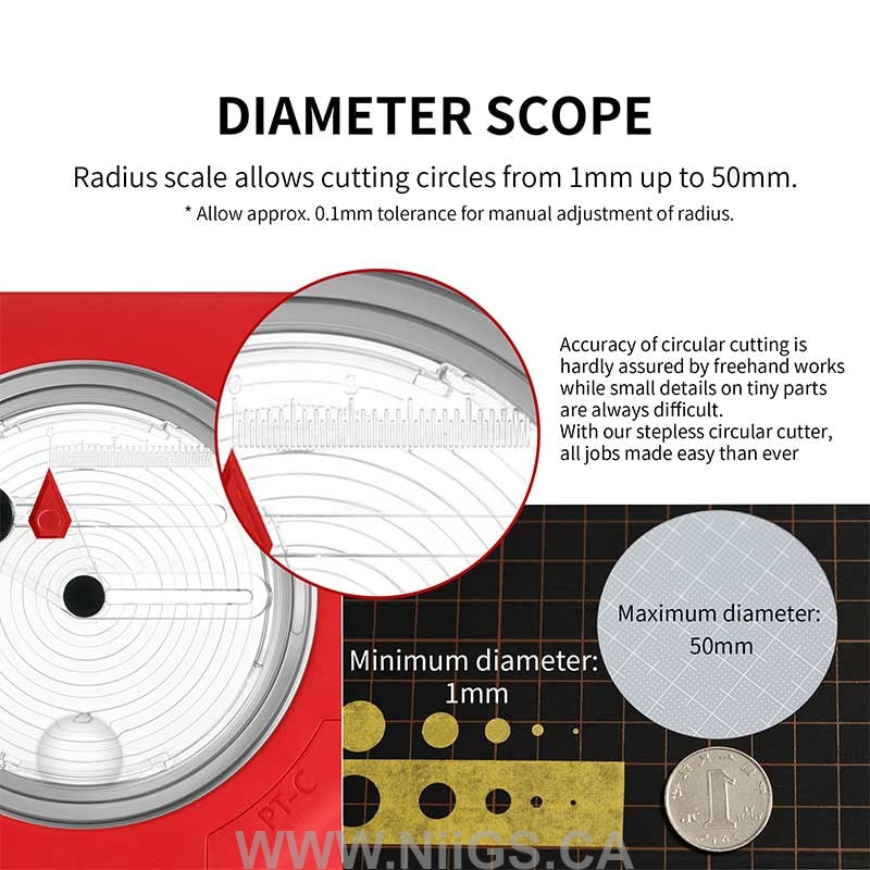 Dspiae Integral Stepless Circular Cutter