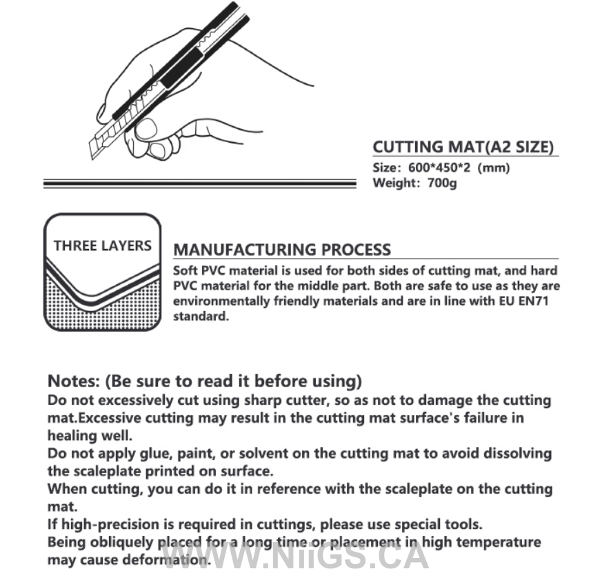 DSPIAE Cutting Mat