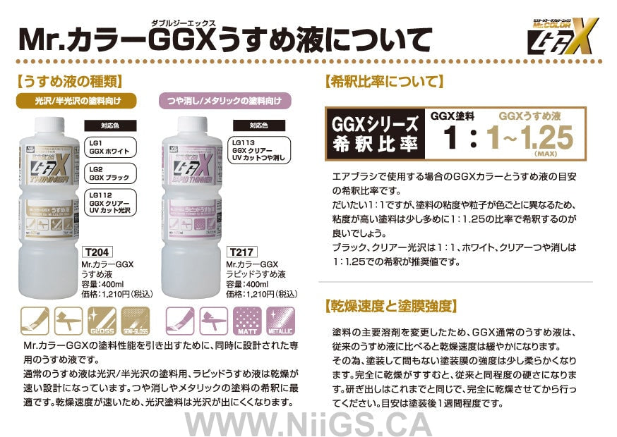 Mr Color Thinner