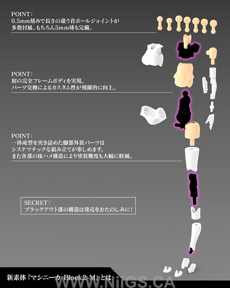 KOTOBUKIYA BUSTER DOLL GUNNER