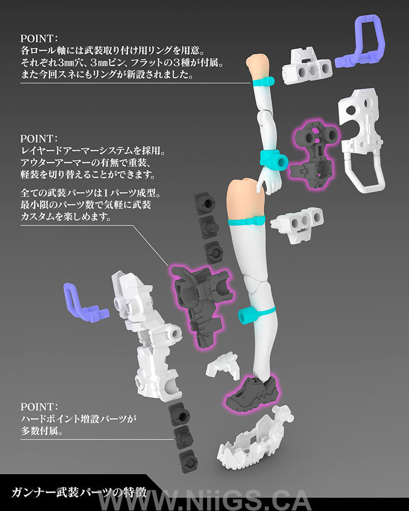 KOTOBUKIYA BUSTER DOLL GUNNER