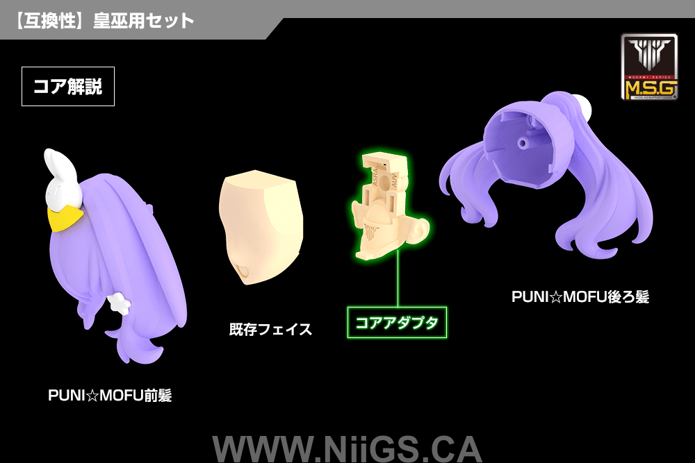 KOTOBUKIYA MEGAMI DEVICE M.S.G 06 FACE SET AUV SKIN