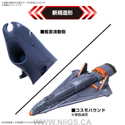 BANDAI HOBBY 1/100 SPACE BATTLESHIP YAMATO 3199 Deluxe Set
