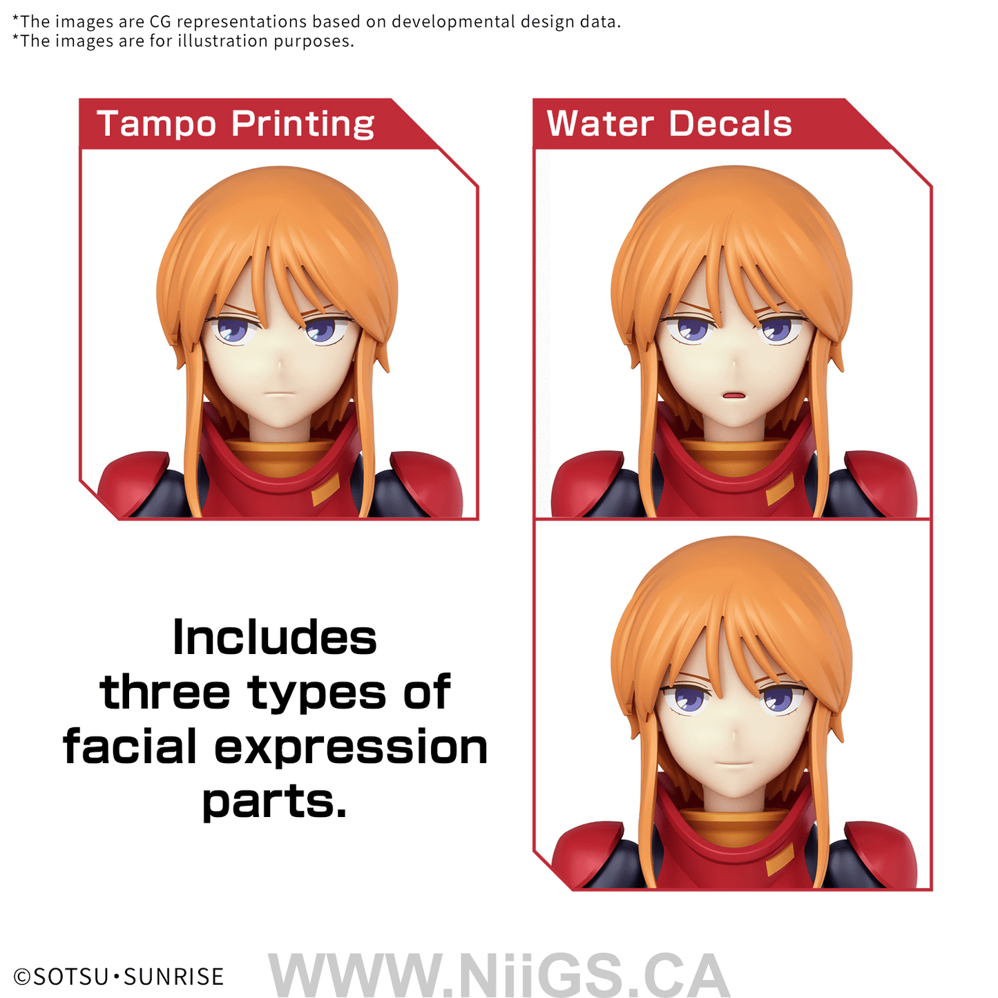 BANDAI Hobby Figure-rise Standard PLE TWO