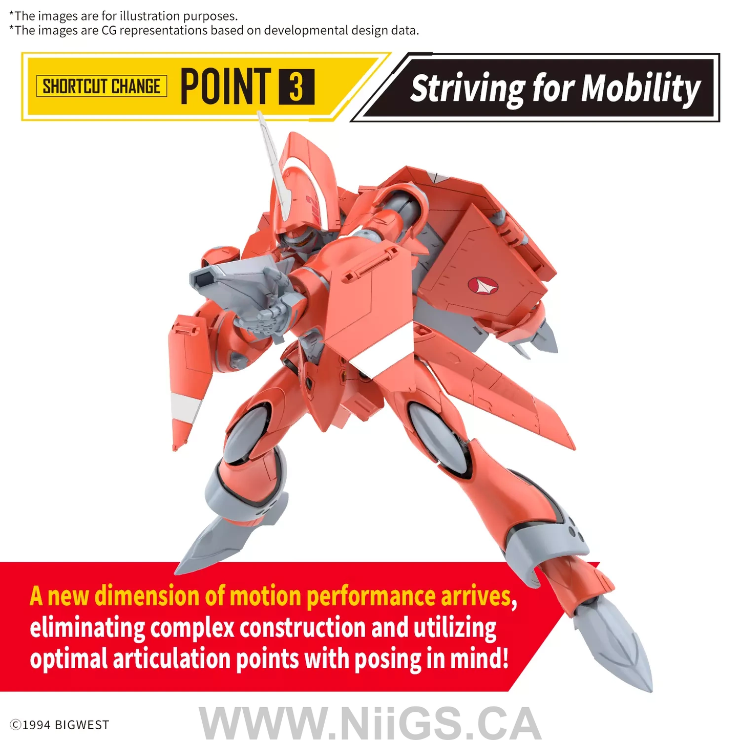 BANDAI Hobby HG 1/100 VF-22S STURMVOGEL Ⅱ MILIA FARINA JENIUS USE