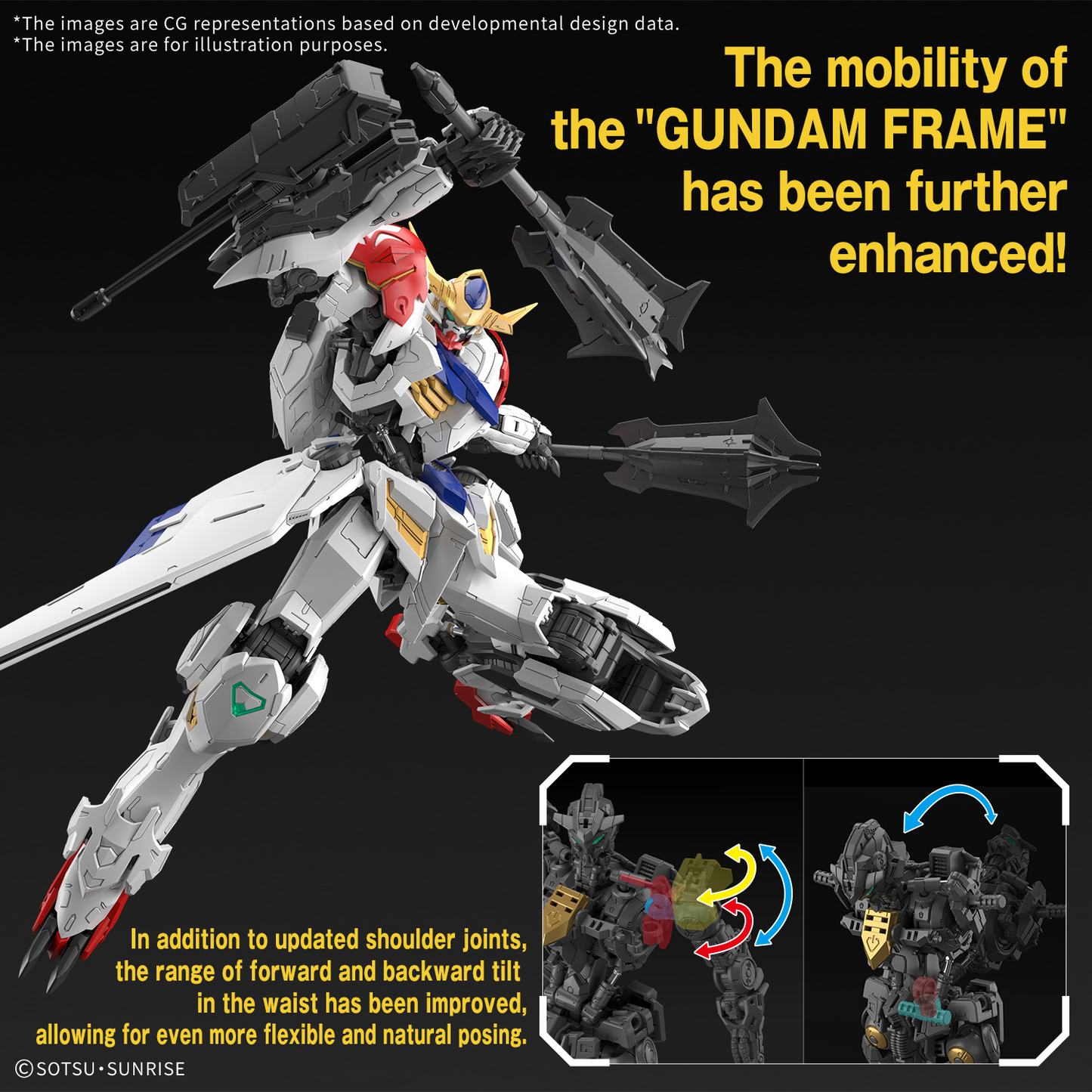 BANDAI HOBBY MG 1/100 GUNDAM BARBATOS LUPUS