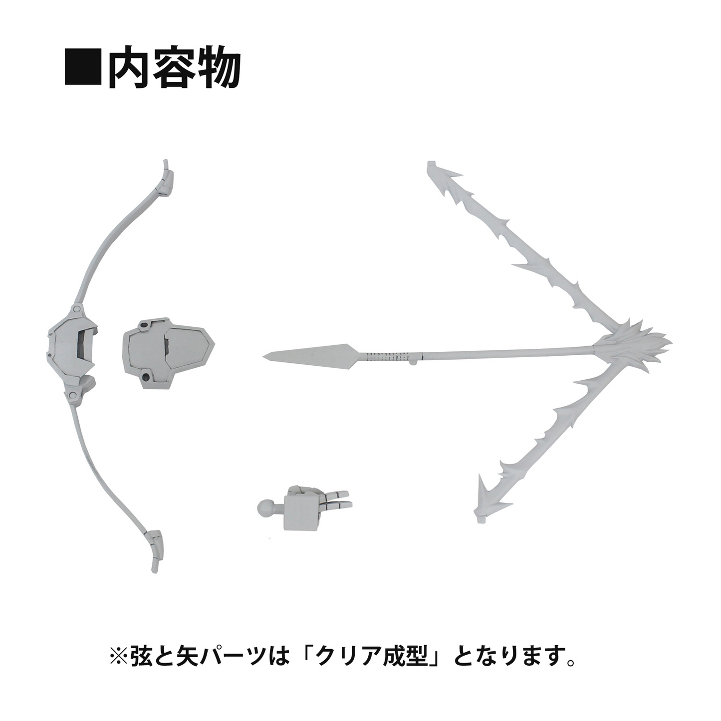 Good Smile Company PMOA PLA ACT・OPTION・SERIES02:Wakyuu