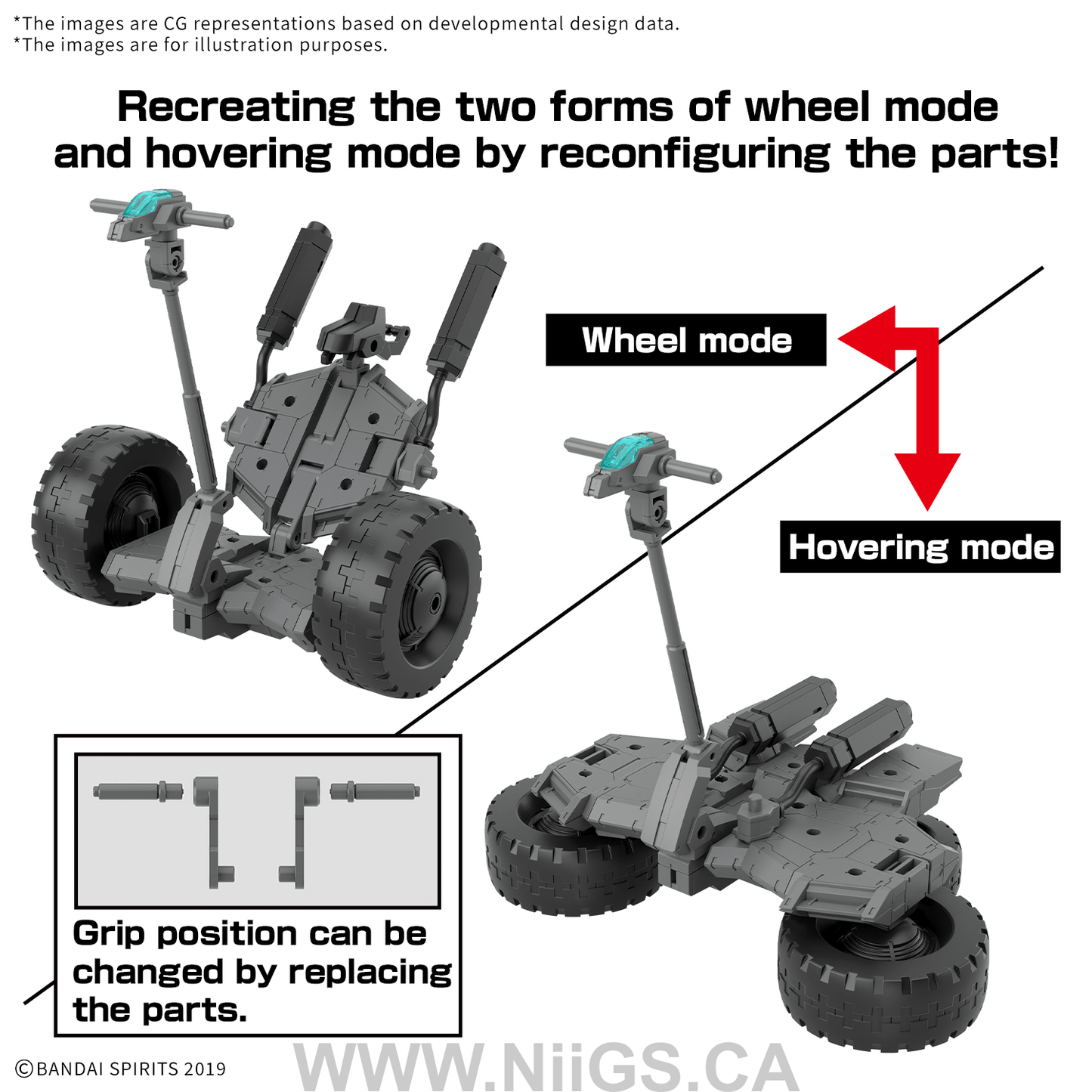 BANDAI HOBBY 30MM 1/144 Extended Armament Vehicle (WHEEL MOBILE Ver.)