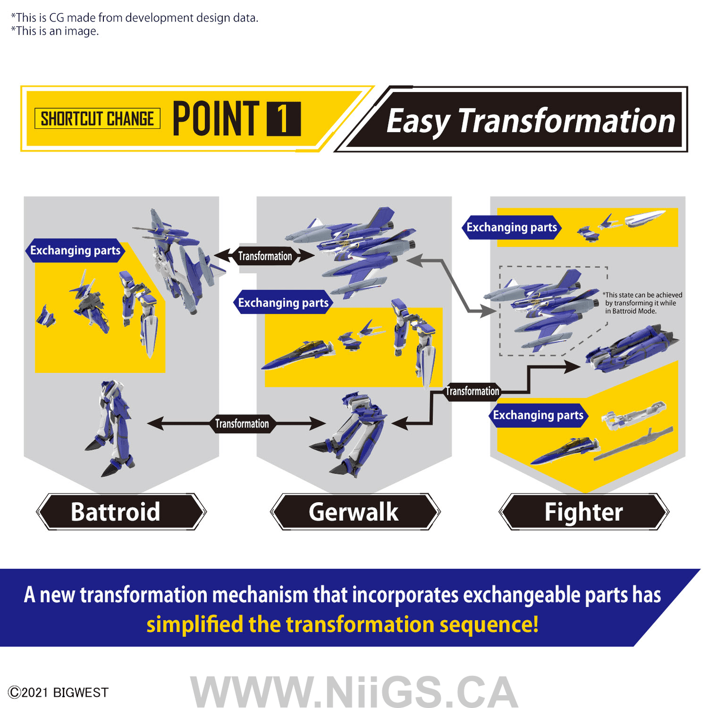 BANDAI HG 1/100 YF-29 DURANDAL VALKYRIE (MAXIMILIAN JENIUS USE) FULL SET PACK