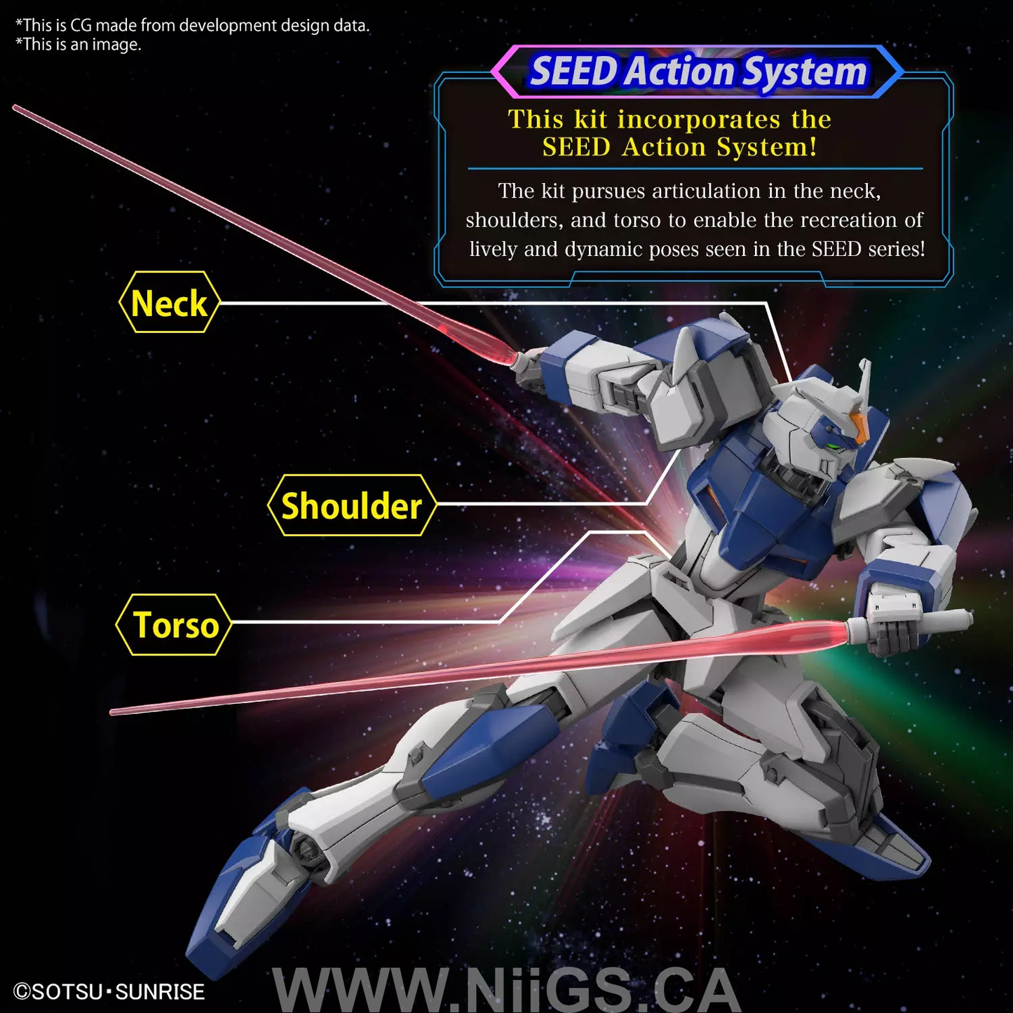 BANDAI Hobby HG 1/144 DUEL BLITZ GUNDAM