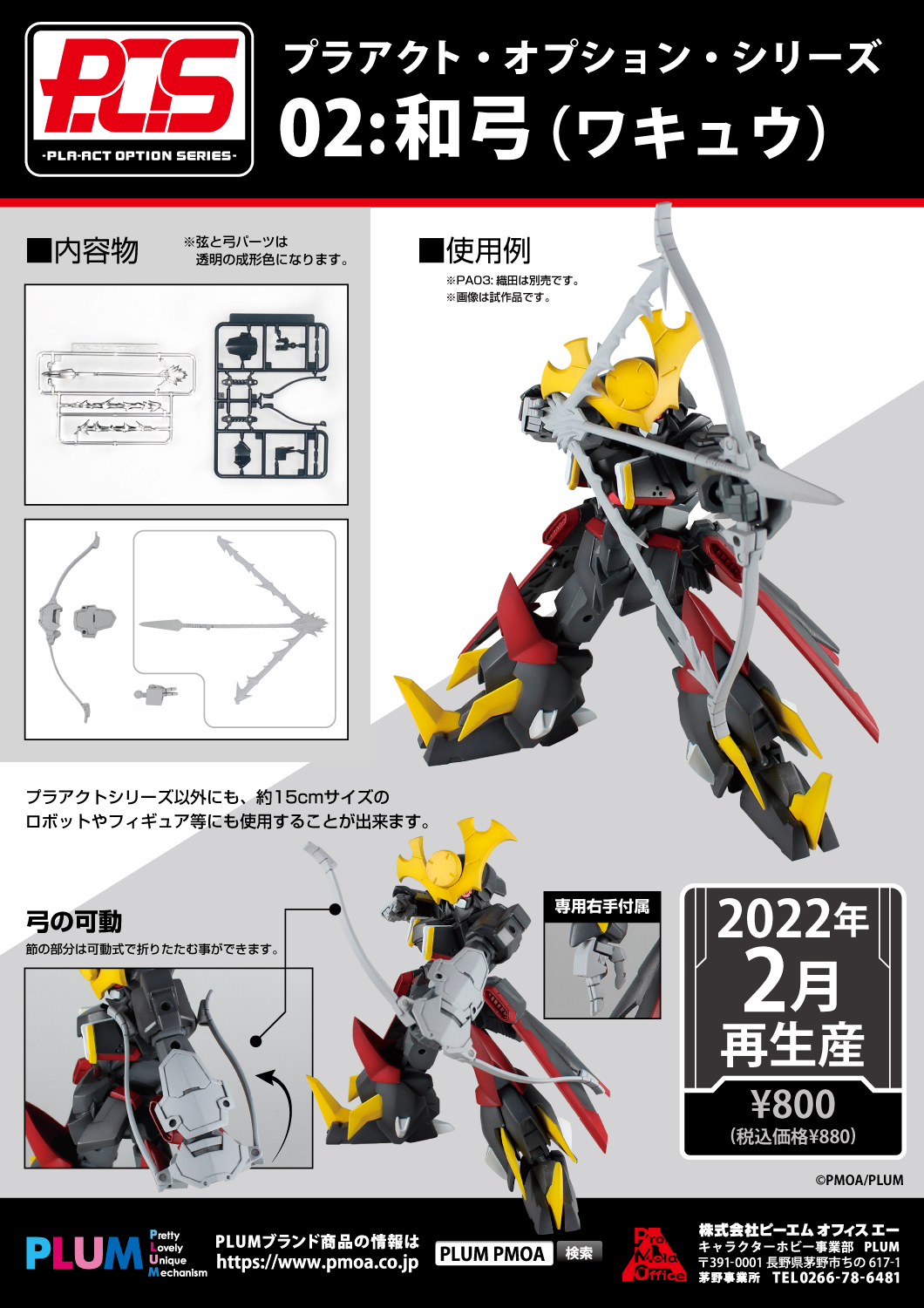 Good Smile Company PMOA PLA ACT・OPTION・SERIES02:Wakyuu