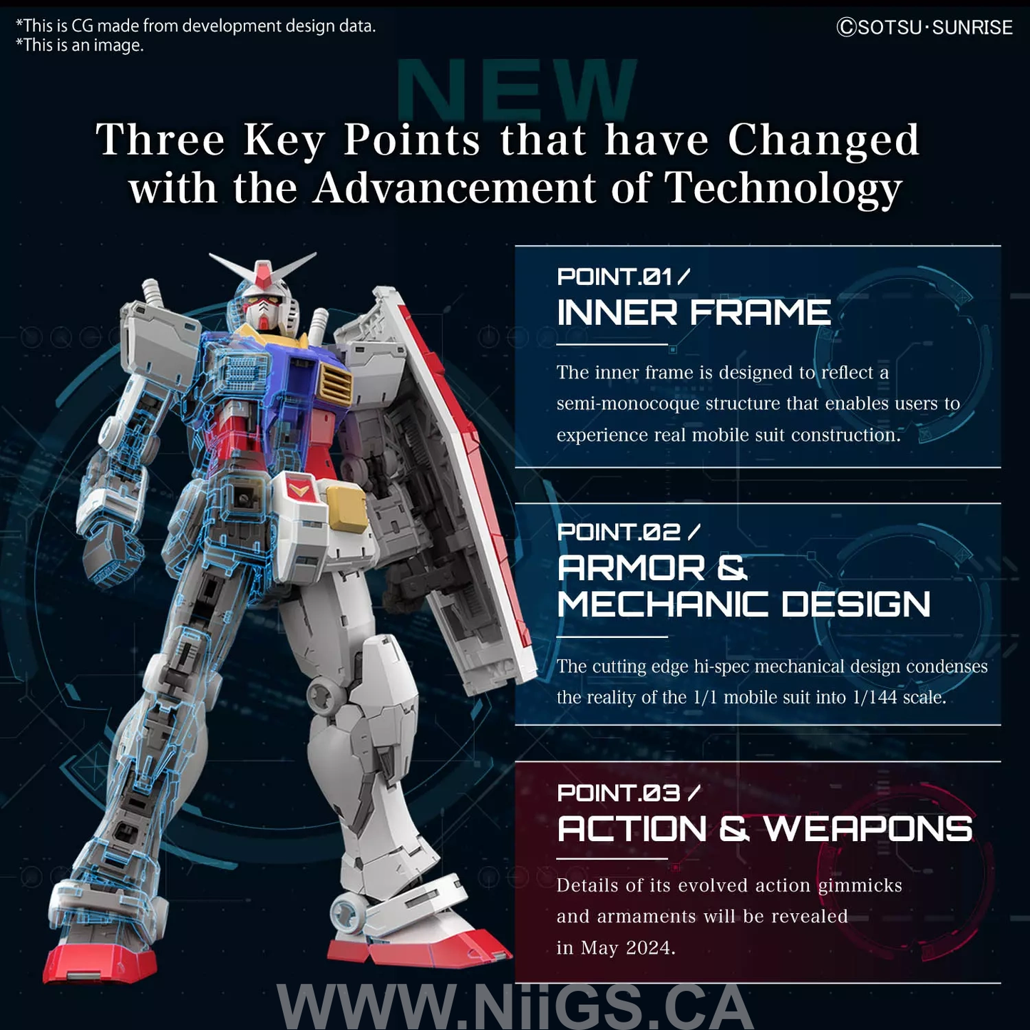 BANDAI Hobby RG 1/144 #40 RX-78-2 GUNDAM Ver.2.0
