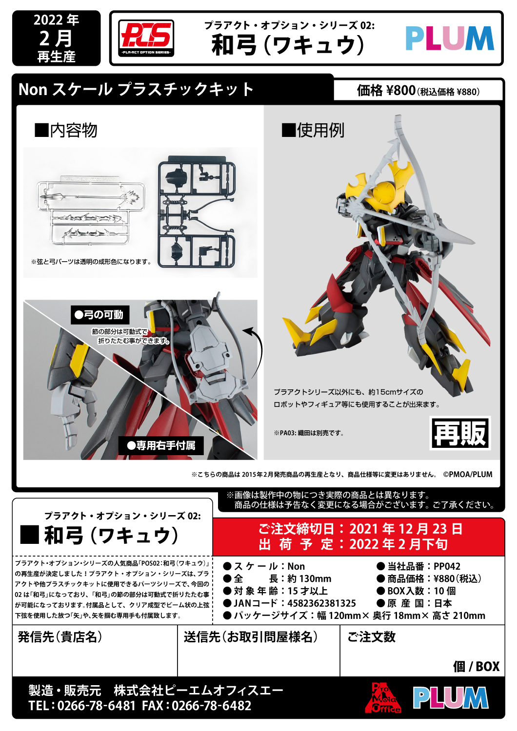 Good Smile Company PMOA PLA ACT・OPTION・SERIES02:Wakyuu