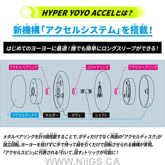 BANDAI Hyper Yoyo Accel Origin