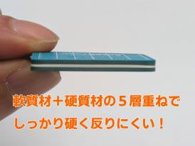 Eiger Tool Modeling Petit Mat