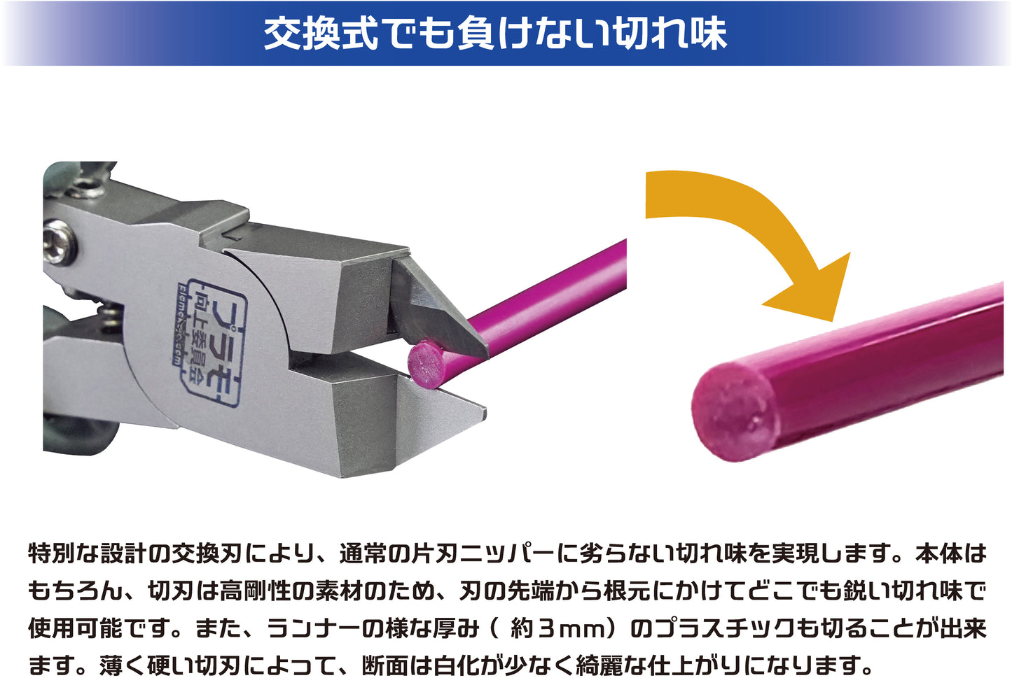 Plamo Improvement Commission Sustainable Nipper Advance