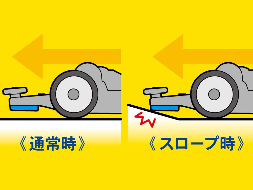 Tamiya 1/32 MINI 4WD Rowdy Bull (FM-A Chassis)