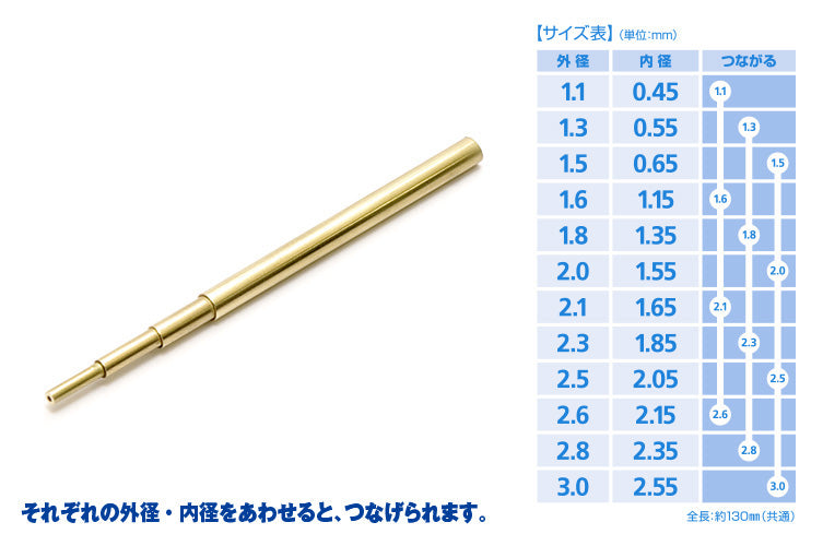 Wave NEW C Brass Pipes
