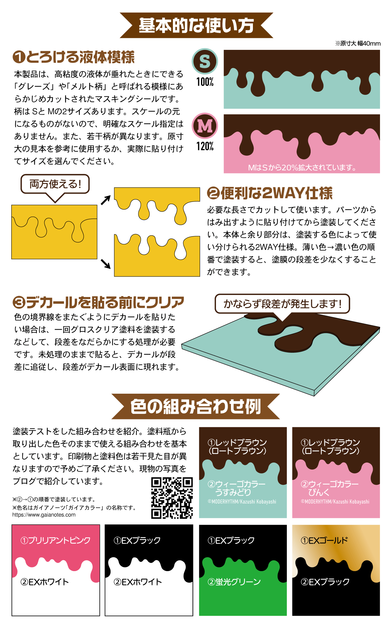 HiQ Parts Pre-cut Masking for Melt Paint Pattern (3pcs)