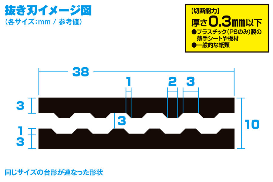 Wave HG Detail Punch