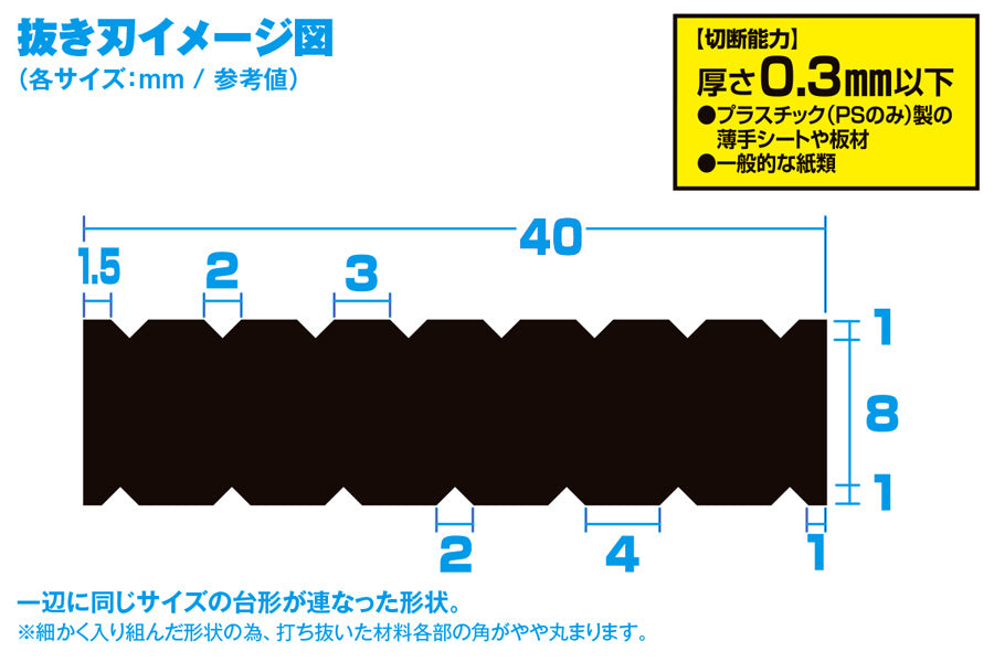 Wave HG Detail Punch