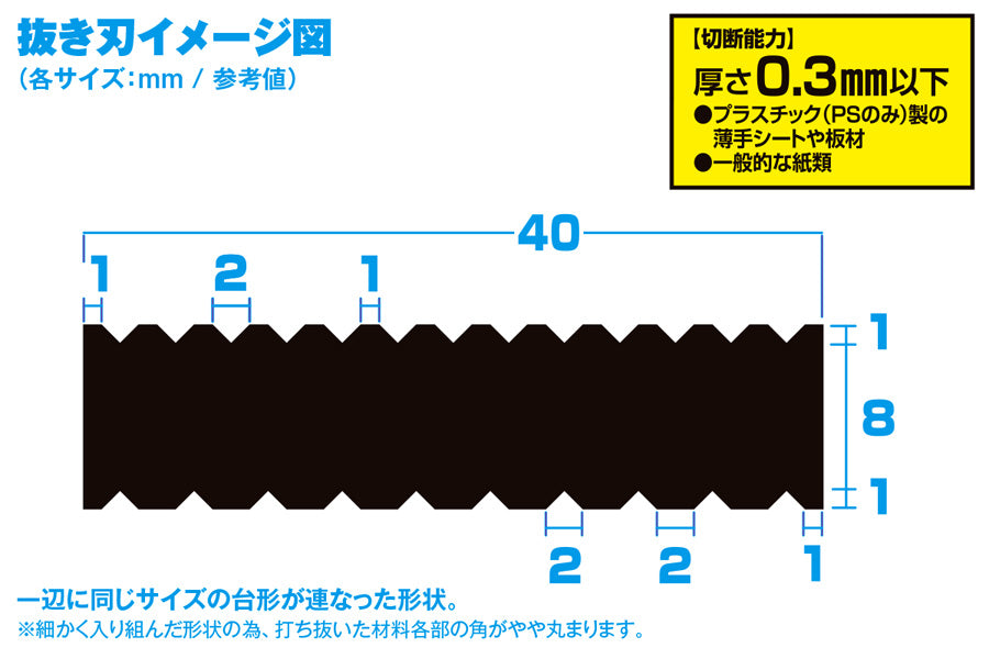 Wave HG Detail Punch