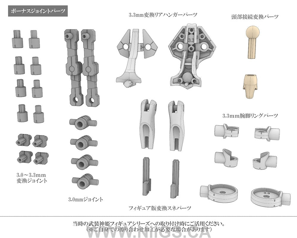 Kotobukiya Type Angel Arnval