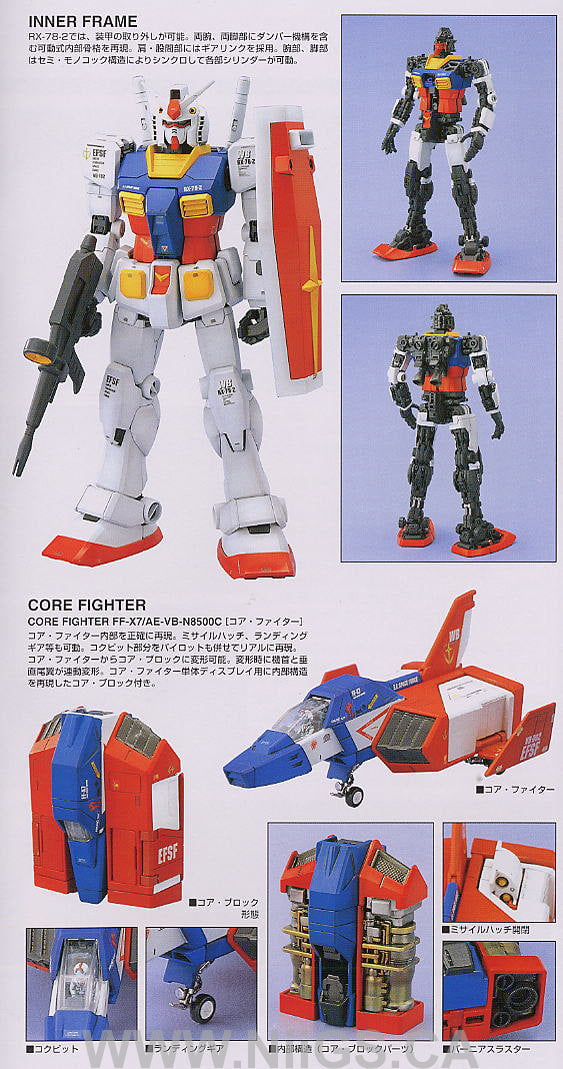 PG 1/60 Perfect Grade  RX-78-2 Gundam