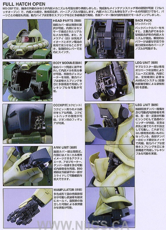 PG 1/60 Perfect Grade MS-06-F Zaku 2