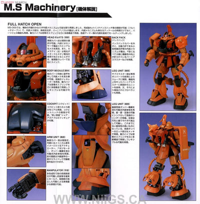 PG 1/60 Perfect Grade MS-06S Zaku 2