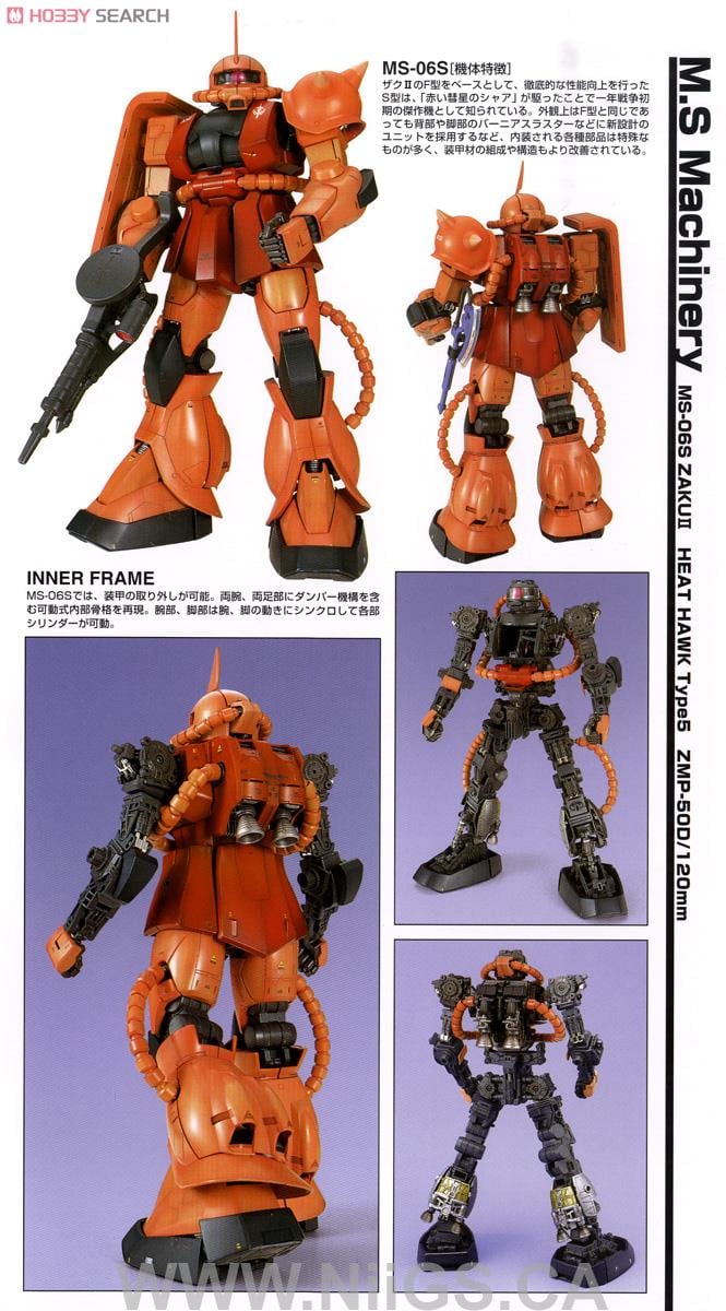 PG 1/60 Perfect Grade MS-06S Zaku 2