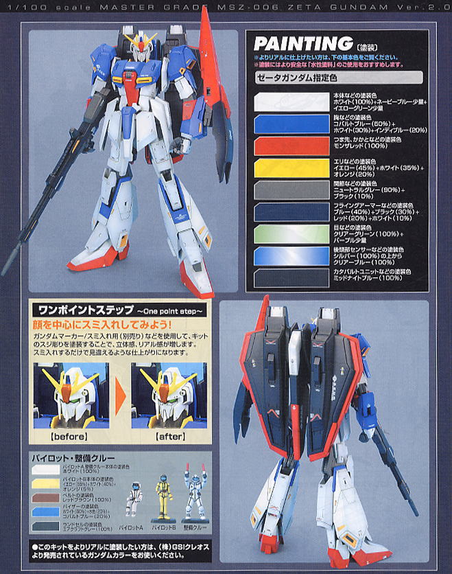 MG 1/100 Zeta Gundam Ver. 2.0