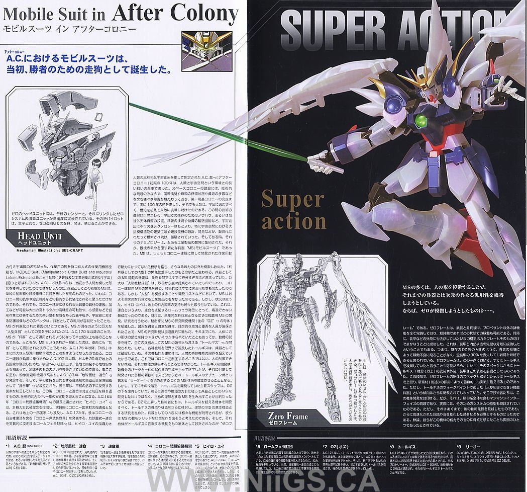 PG 1/60 Perfect Grade Wing Gundam Zero Custom (EW) SP