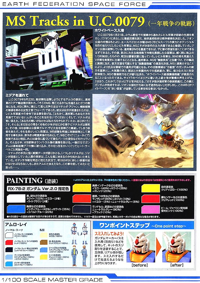 MG RX-78-2 Gundam Ver 2.0