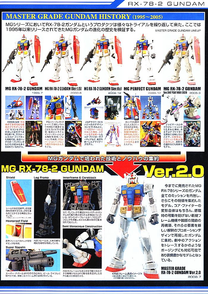 MG RX-78-2 Gundam Ver 2.0