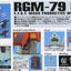 BANDAI Hobby MG RGM-79 GM Ver2.0
