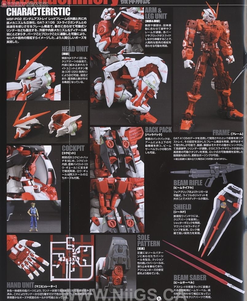 BANDAI Hobby PG Gundam Astray Red Frame