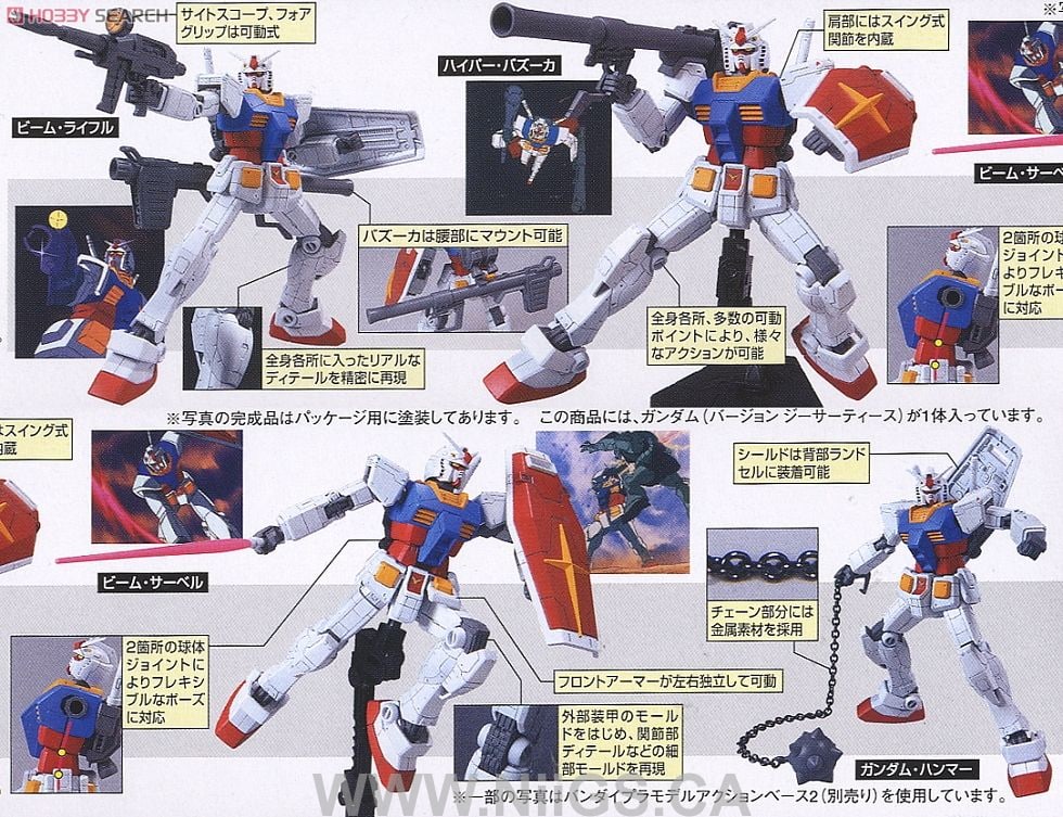HGUC 1/144 Gunpla Starter Set 2