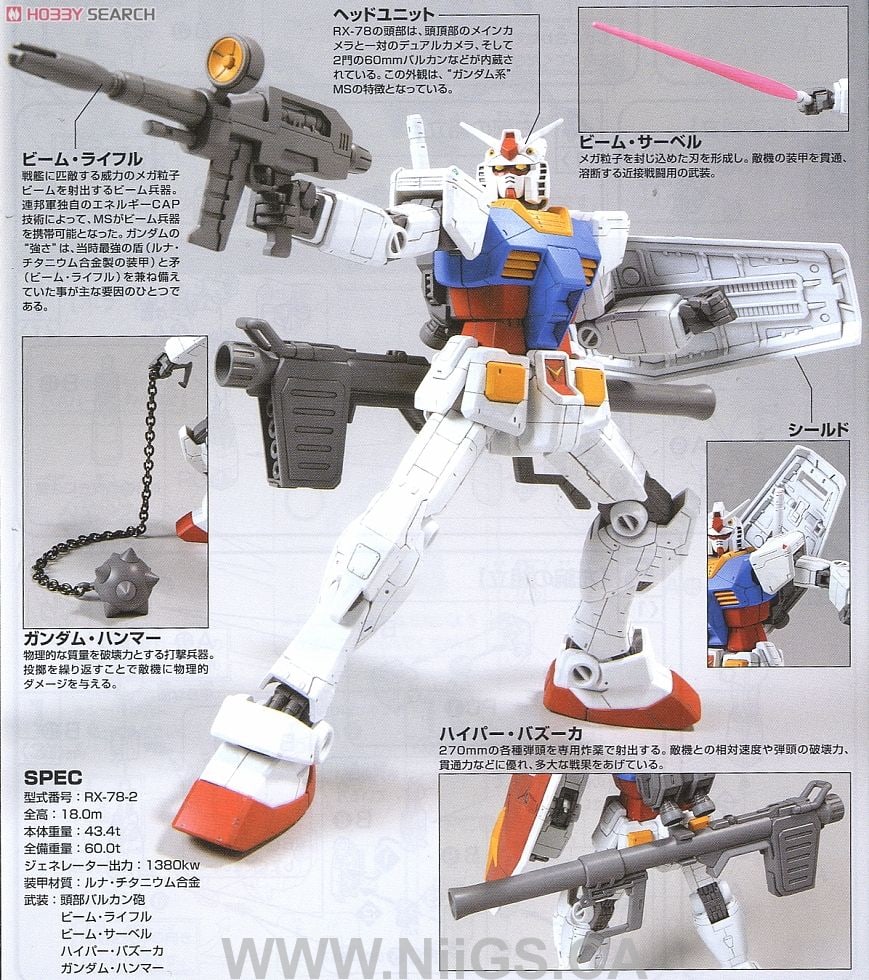 HGUC 1/144 Gunpla Starter Set 2