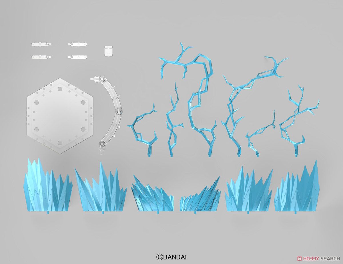 Figure-rise Effect - Aura Effect